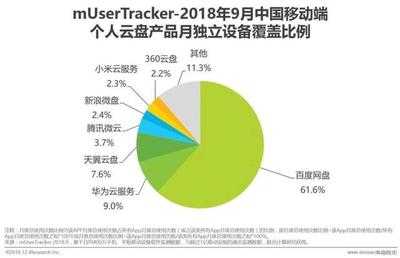 搜索+信息流为何比App工厂更能留住用户 云服务视角下的用户粘性之争